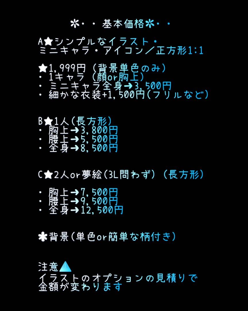 kinakoさん