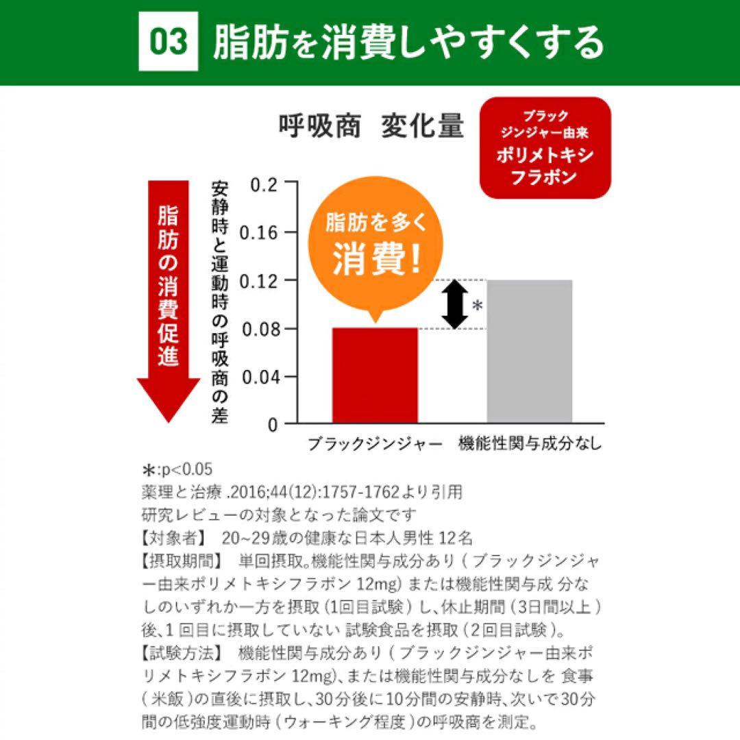 ファンケル 内脂サポート 30日分5袋〈150日分+増量〉