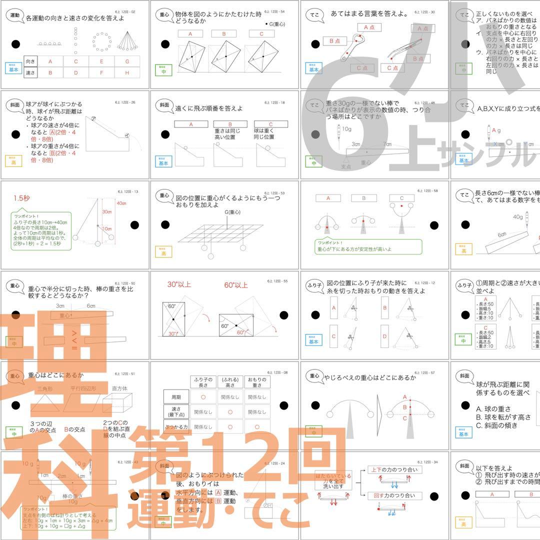 中学受験 暗記カード【6年上 社会・理科 10-17回】予習シリーズ 組分け