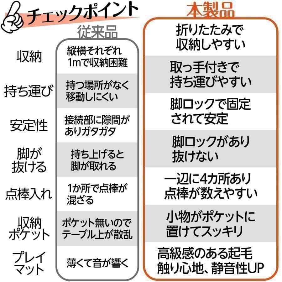 麻雀卓 麻雀牌 セット 折り畳み 麻雀テーブル ホワイト 2段階調整 麻雀台