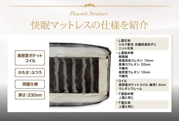 新品　圧縮ロール プレミアム　ポケットコイルマットレス　セミシングル　ブラック