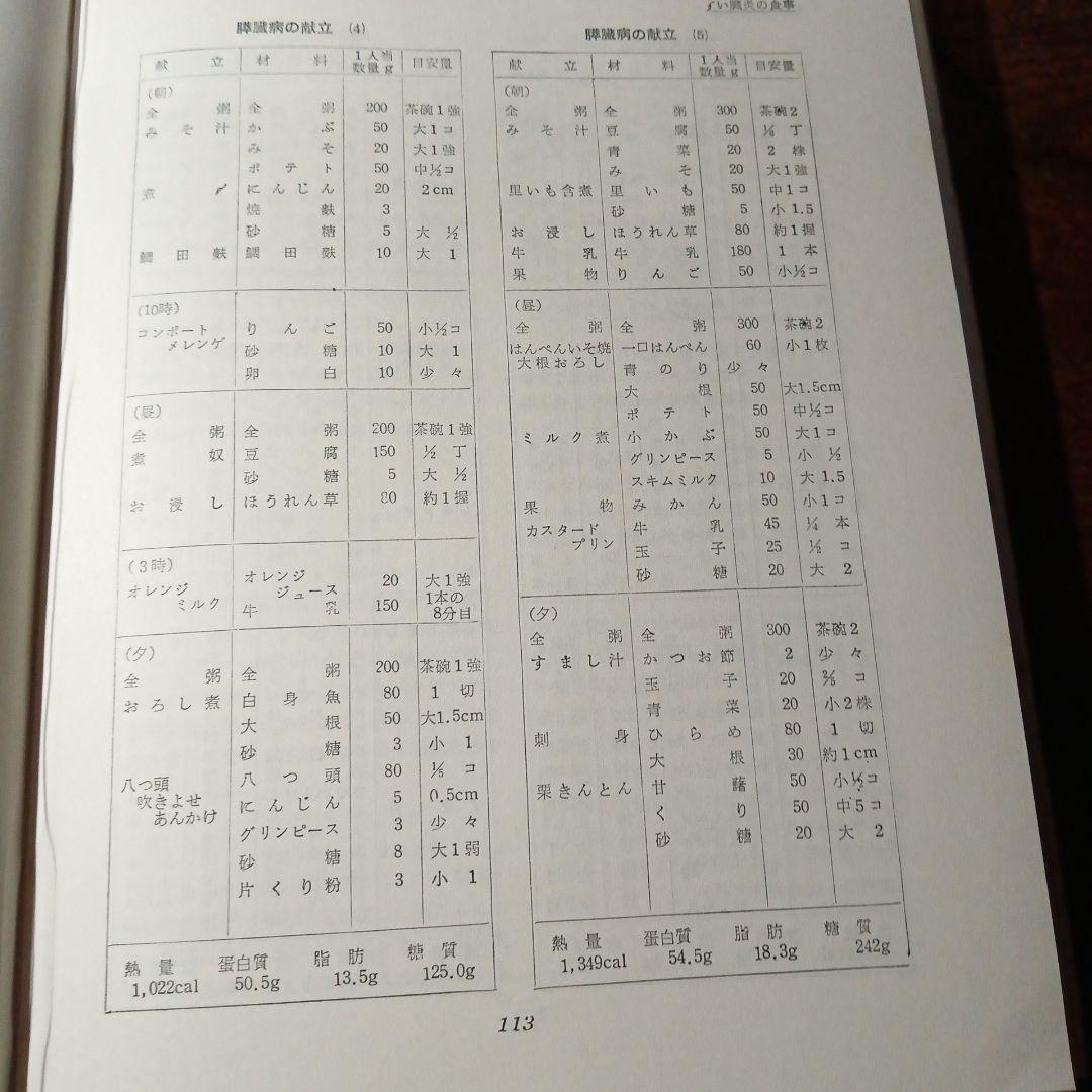 病気と食事の事典