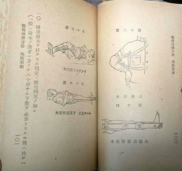 希少 戦前 医学書 戦傷治療 外科書 軍医資料 古書 昭和初期 激レア