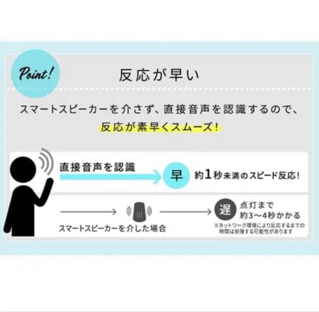 【音声操作機能付き】アイリスオーヤマ シーリングライト (2月28日発送)