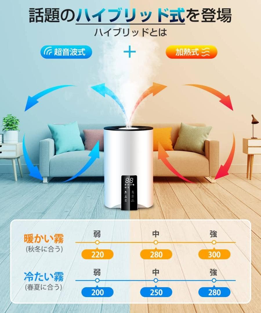大容量5Lのハイブリッド加湿器　超音波＆加熱式