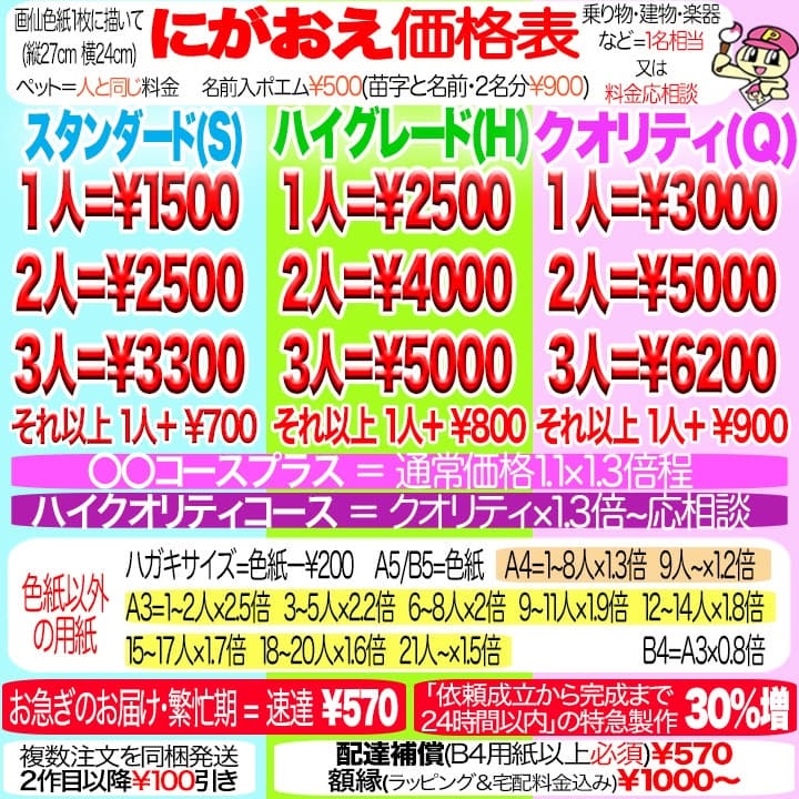 みゆき似顔絵