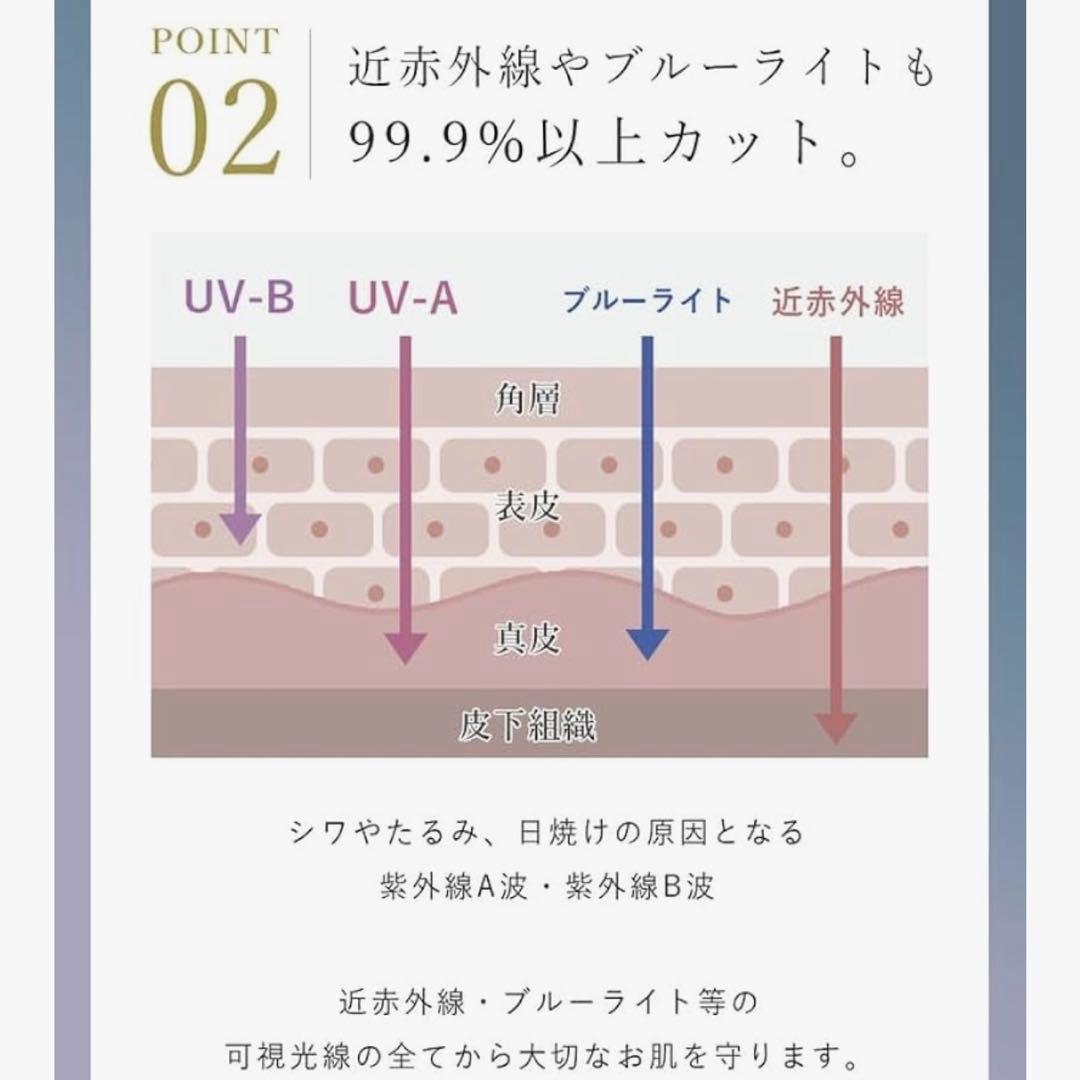 専用商品