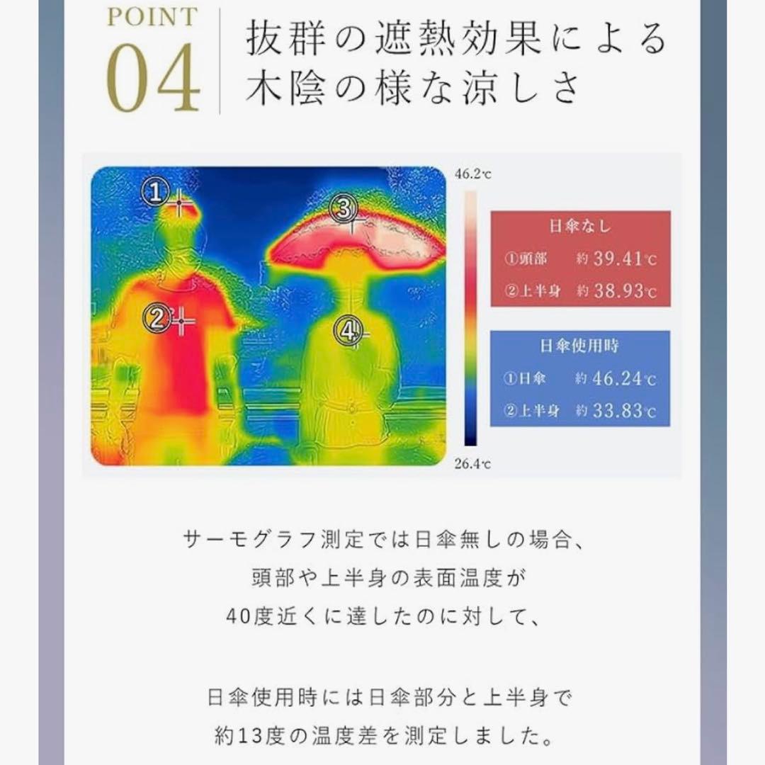 専用商品