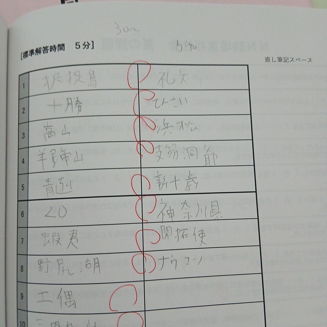 25年度NN駒場東邦夏季集中特訓と問題冊子とそっくりテスト
