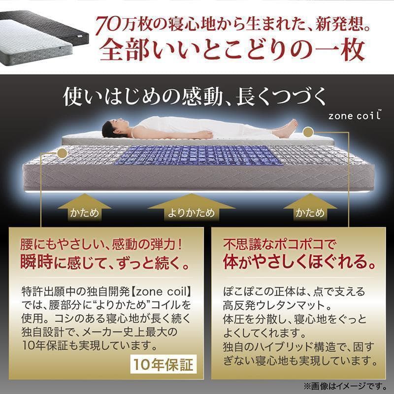 新品 送料込 シングルベッド 棚 コンセント 収納 マットレス付 保証付