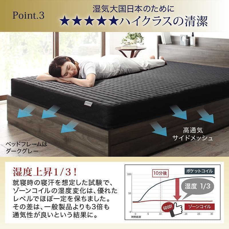 新品 送料込 シングルベッド 棚 コンセント 収納 マットレス付 保証付