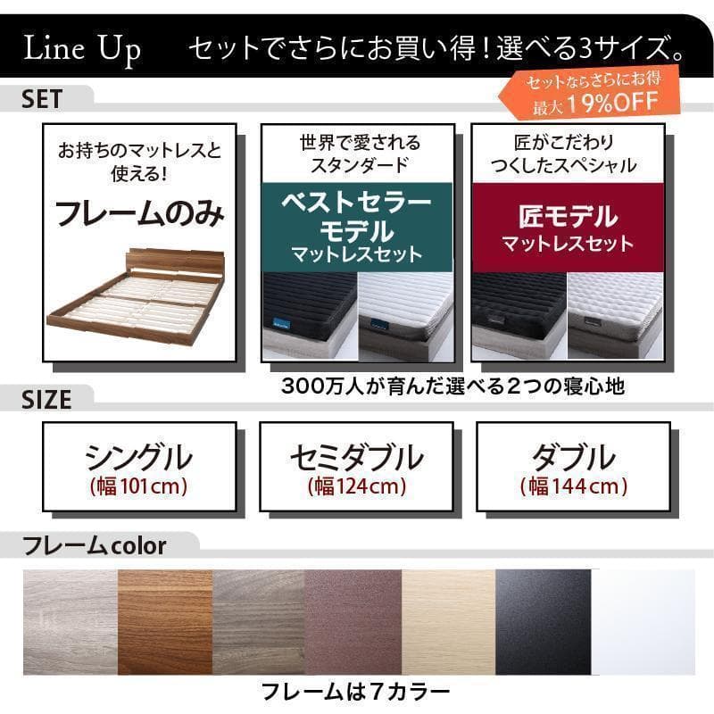 【サトイモ小僧】ダブルベッド 匠モデルマットレス付 棚 コンセント付