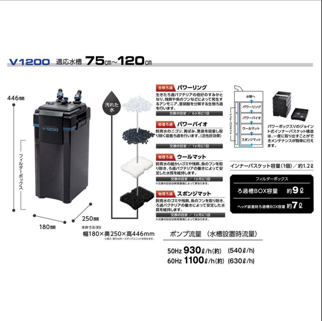 コトブキ　パワーボックス　Ｖ１２００　75~120cm水槽適合・外部式フィルター