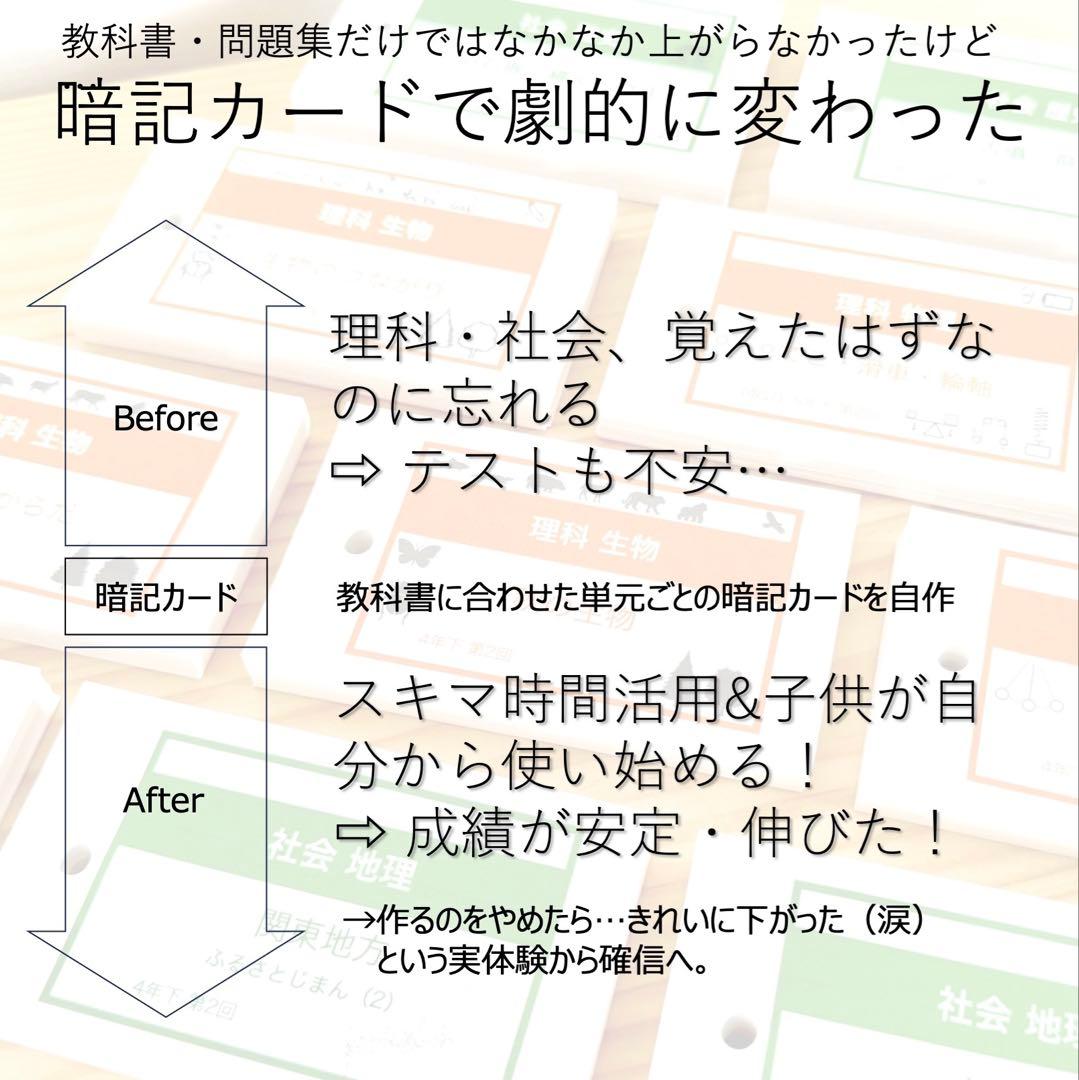中学受験 暗記カード【5年上 社会・理科11-19回】予習シリーズ 組み分け対策