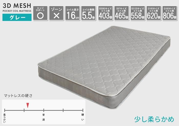 FLAP【フラップ】USB付き 多機能ベッドフレーム