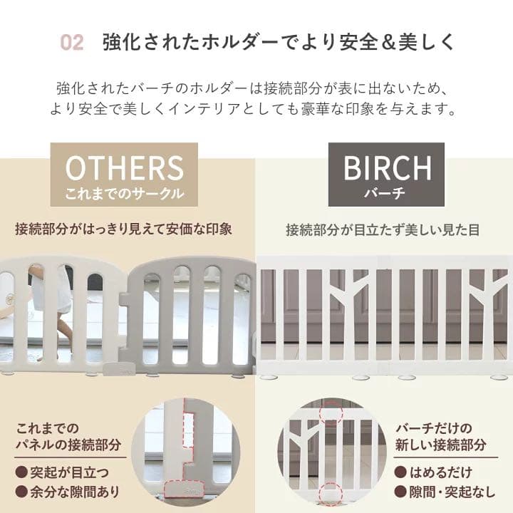 ペットサークル ドア付き ケージ ゲージ