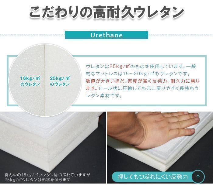 ポケットコイルマットレス　グレー　セミダブル　柔らかめ　【一年保証付】