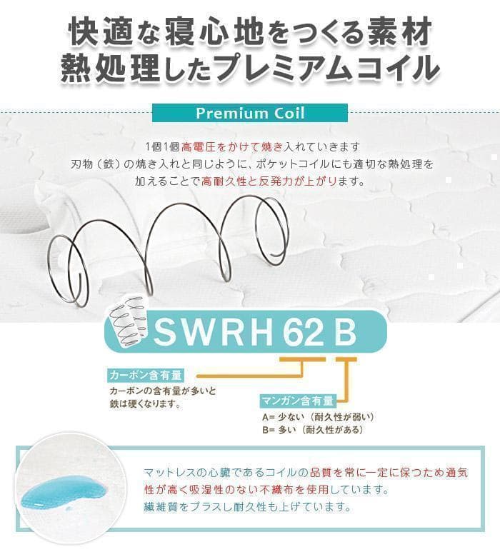 ポケットコイルマットレス　グレー　セミダブル　柔らかめ　【一年保証付】