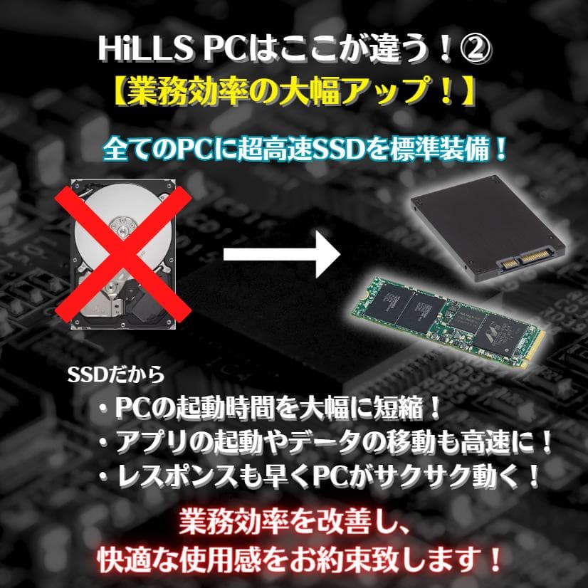 TD222 トレーディング専用PC 最大2画面 デイトレ 株取引 FX 仮想通貨