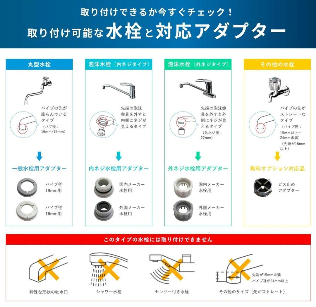 2年交換不要！キッツマイクロフィルター浄水器ゴクリア ホワイト日本製 新品未使用