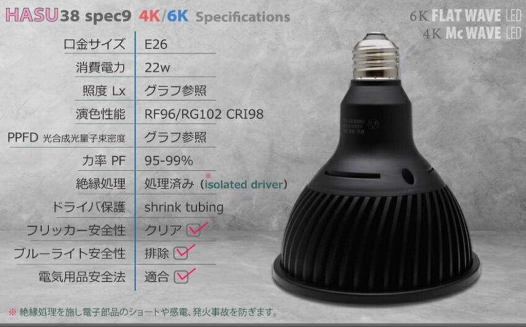 HASU 38 spec9 22W LEDライト E26
