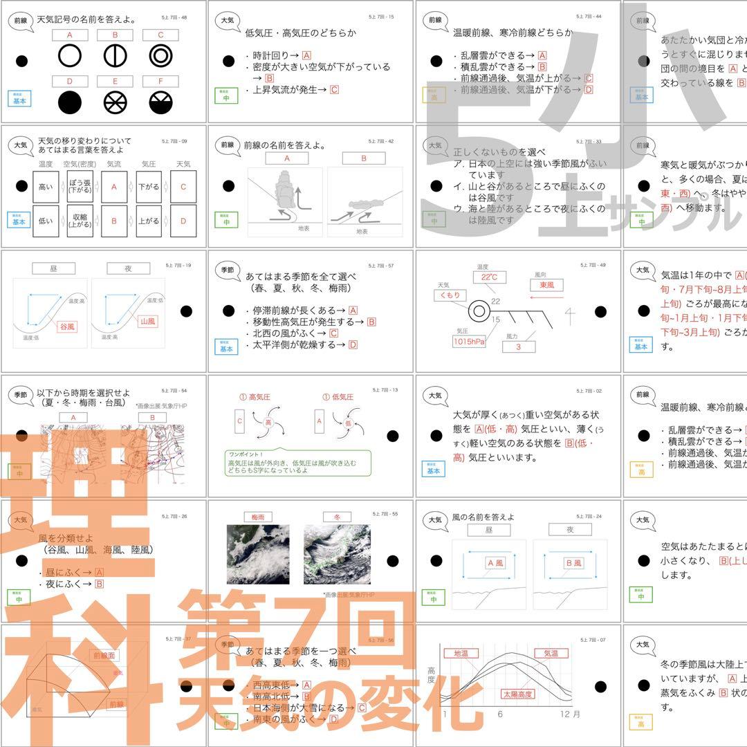 中学受験 暗記カード【5年上 社会・理科1-9回】 予習シリーズ 組み分け対策