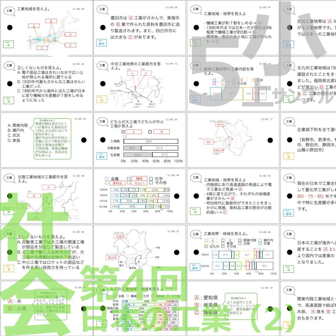 中学受験 暗記カード【5年上 社会・理科1-9回】 予習シリーズ 組み分け対策