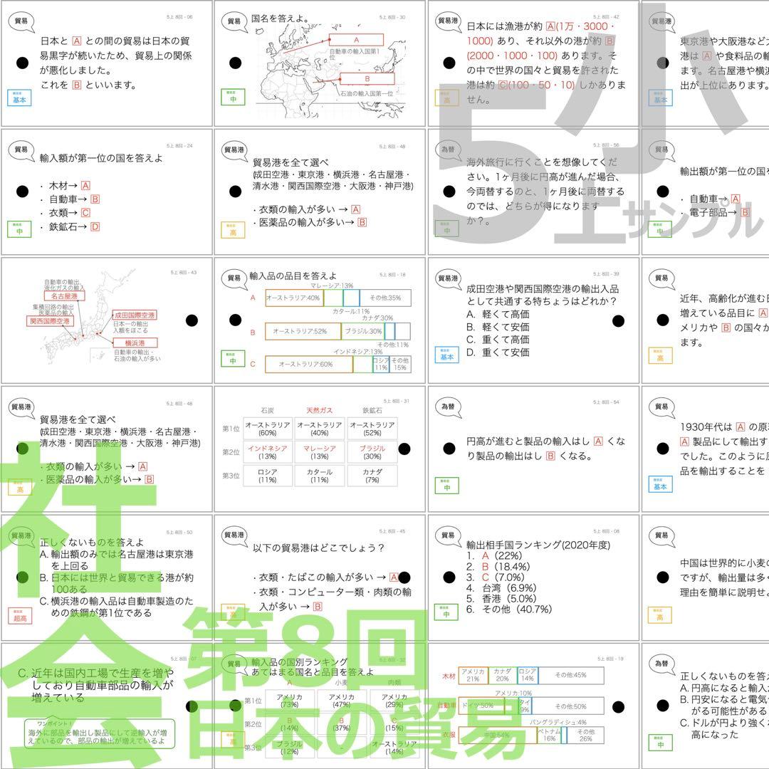 中学受験 暗記カード【5年上 社会・理科1-9回】 予習シリーズ 組み分け対策