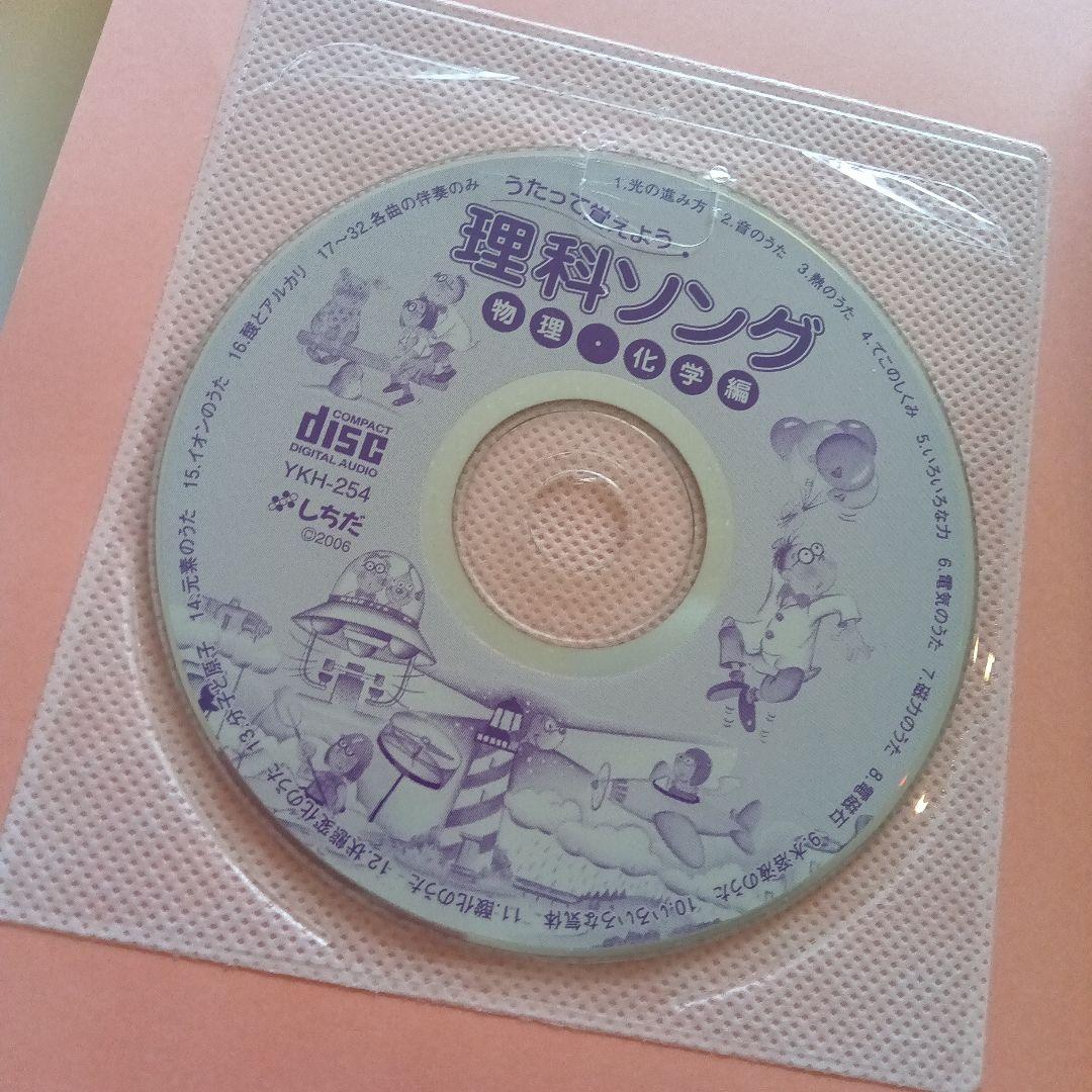 しちだソング　5冊セットCD付き　理科ソング・社会科ソングセット