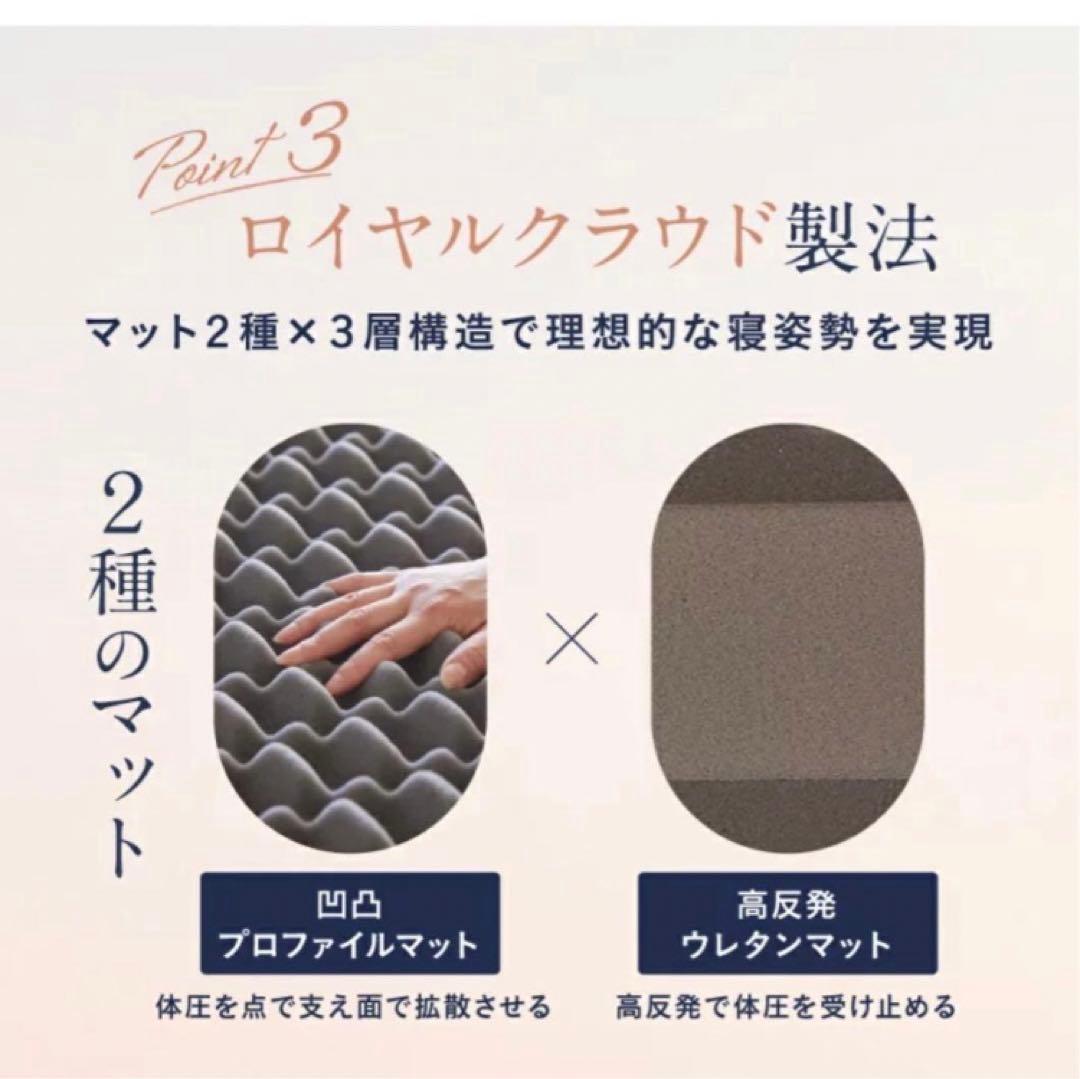 雲のやすらぎプレミアムマットレス モデル3R セミダブル