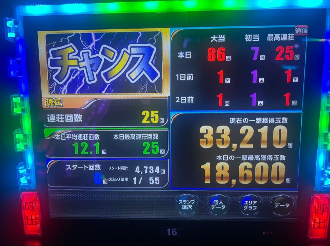 e Re:ゼロから始める異世界生活 season2M13スマパチ実機