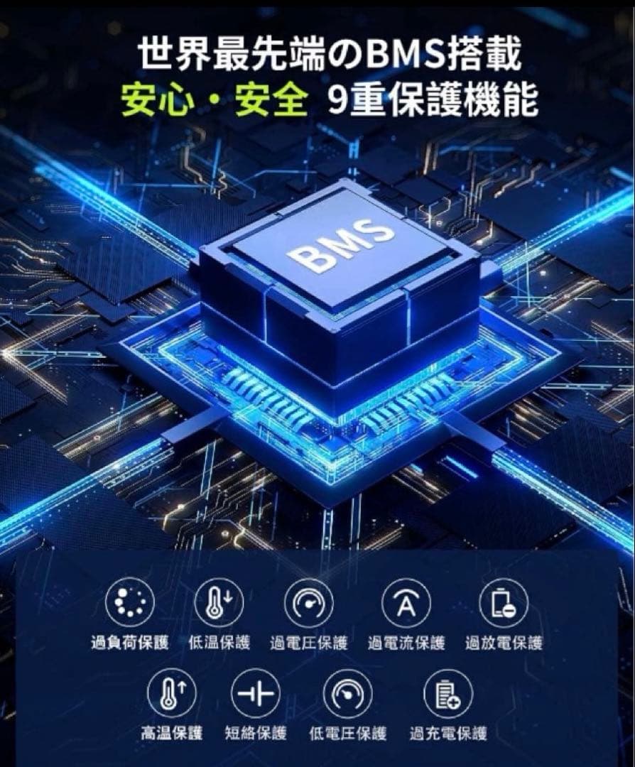 ✨新品❗️✨FOSSIBOT F800 ポータブル電源ステーション