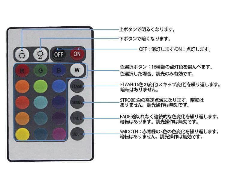 テープ RGBネオンled AC100V 8mリモコン付きEL蛍光チューブ管