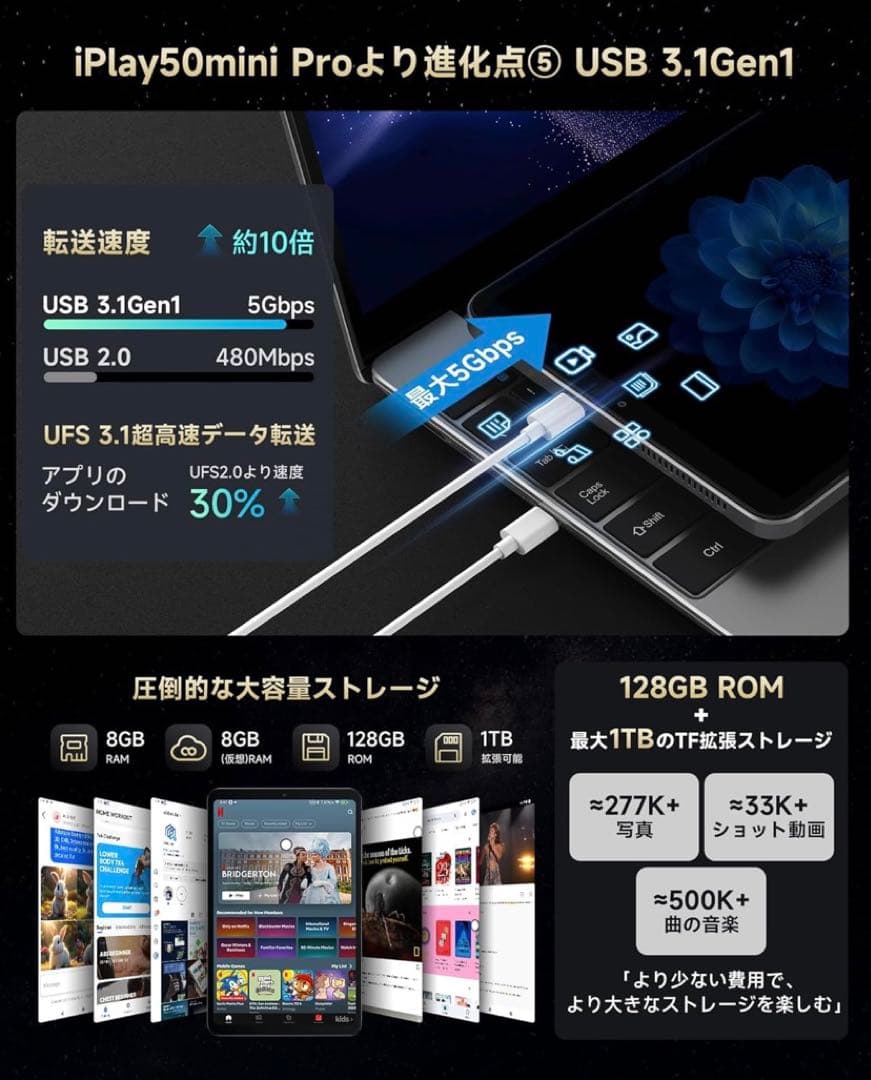 iPlay60mini Turbo 8.4インチタブレット
