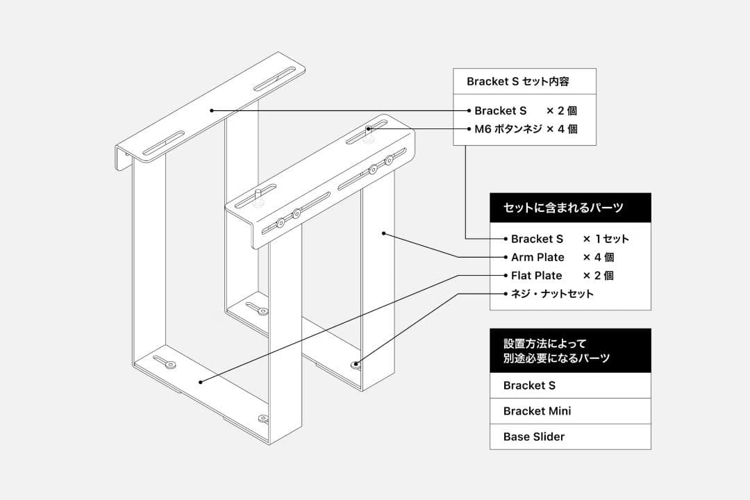 PREDUCTS PC Mount サイズM