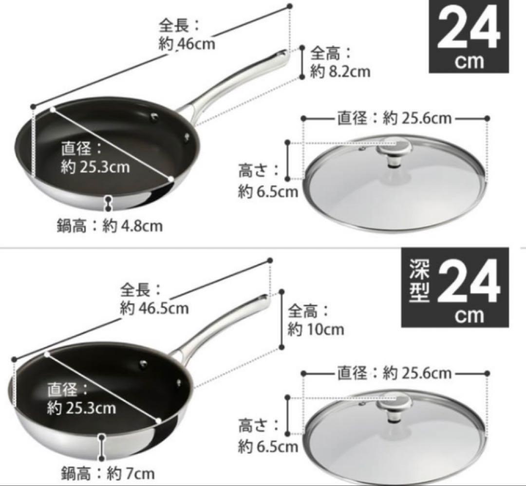 コレール　フライパン3点　蓋　4点セット