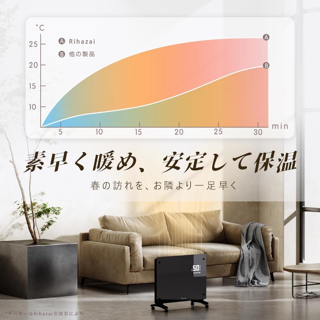 オイルレスヒーター コンベクターヒーター パネルヒーター 暖房器具 電気暖房 対