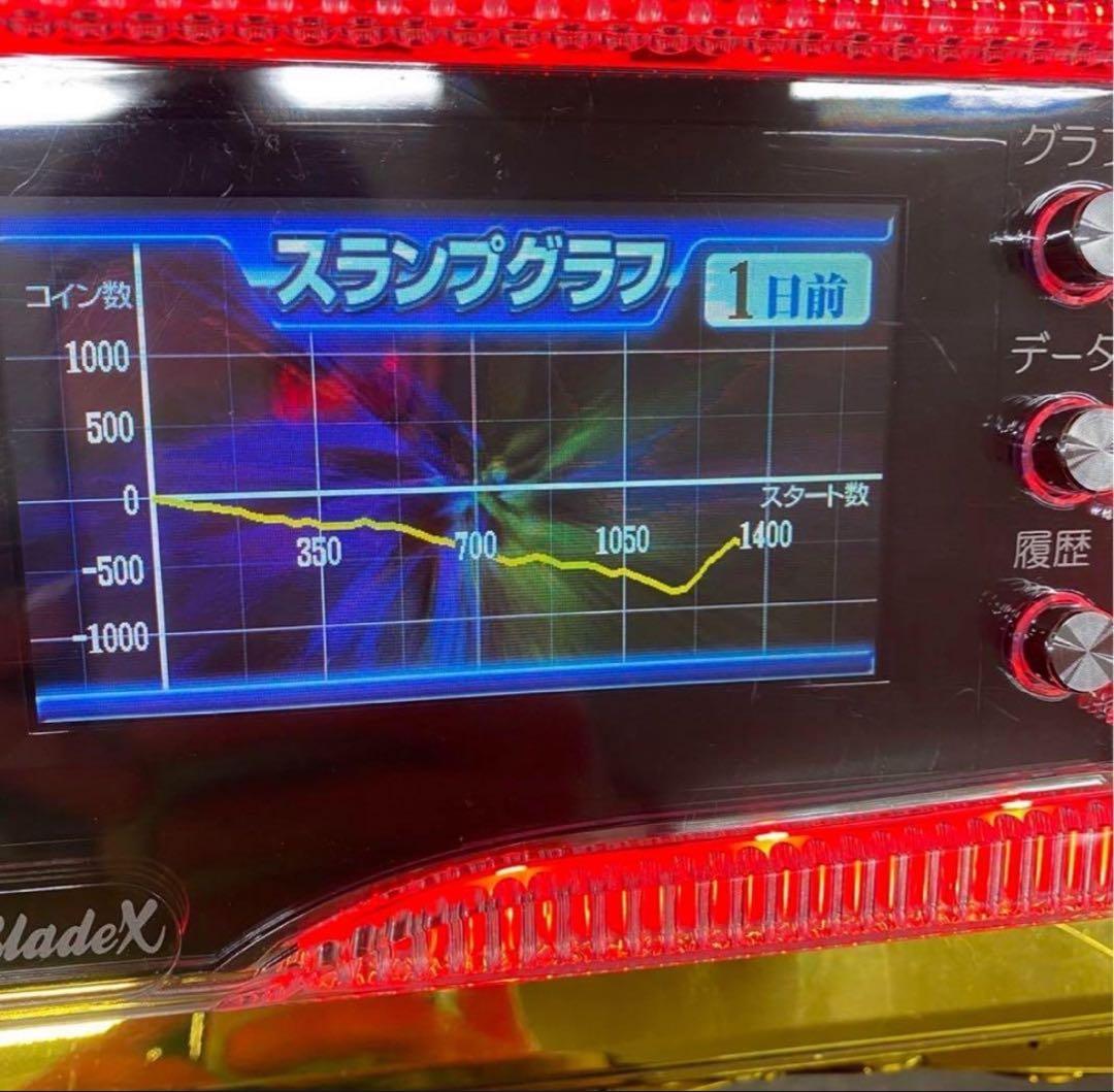 6号機 ガンダムクロスオーバー 実機 家庭用フルセット！