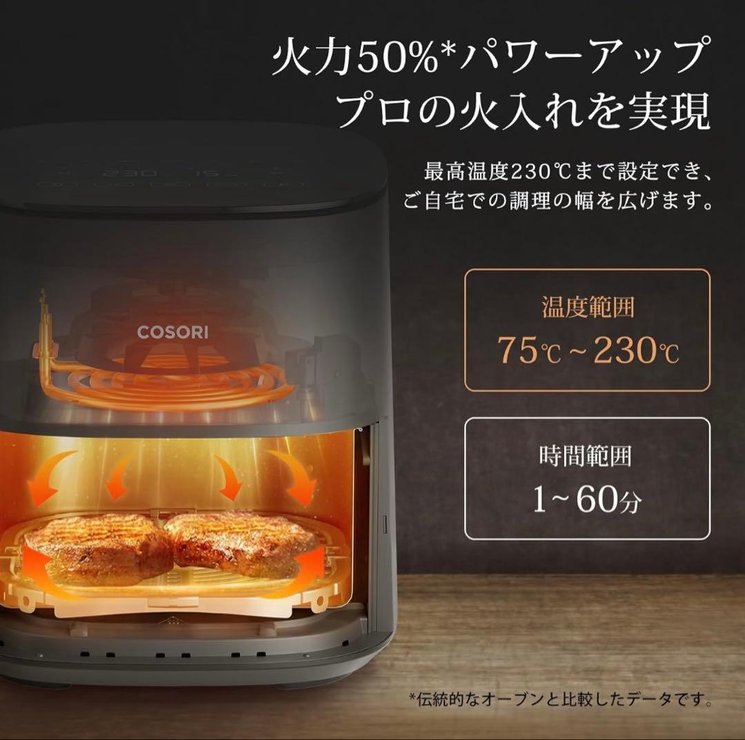 値下げ終了　COSORI ノンフライヤー