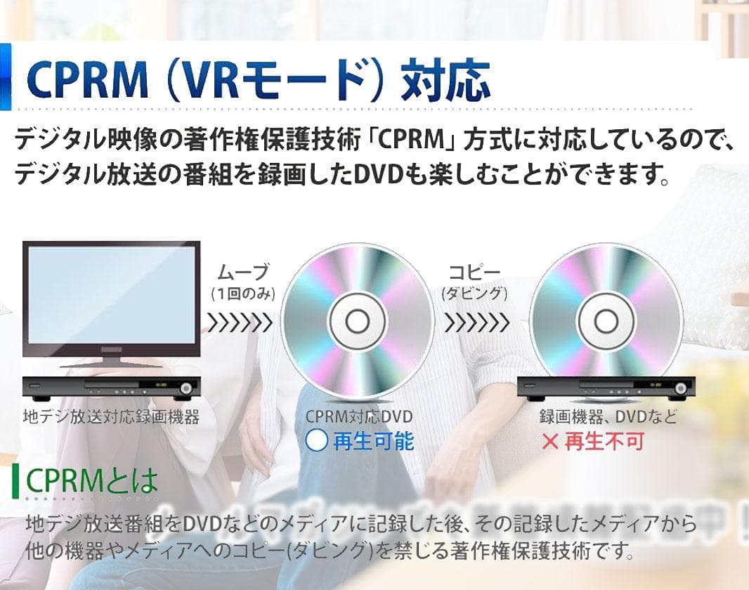 INTENAVI 12.6型 ポータブルdvdプレーヤー 液晶 CPRM対応