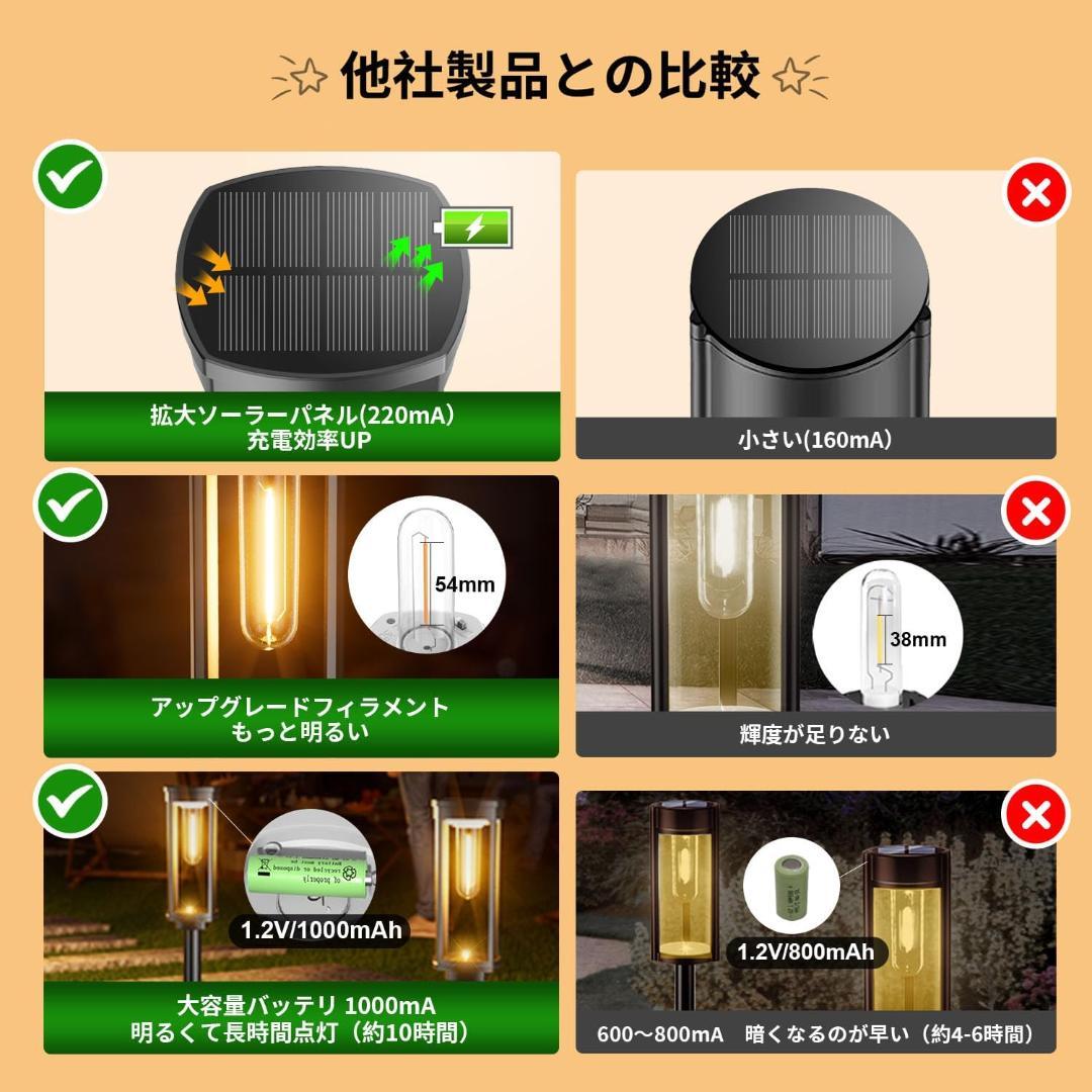 ソーラーライト屋外 8個セット 防水昼夜自動点灯消灯 LEDライト 明るい庭照明