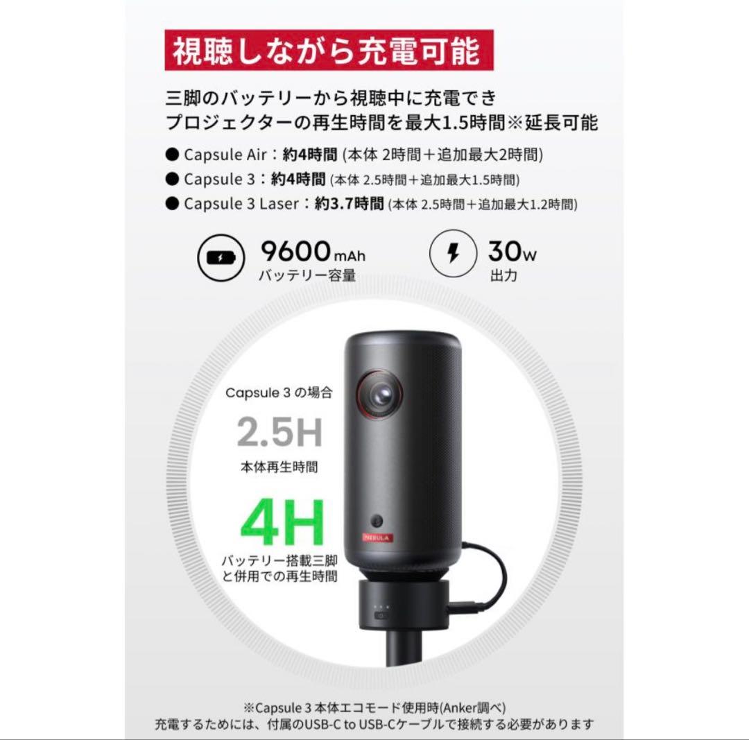 Nebula Capsuleプロジェクターと三脚スタンド セットでの出品