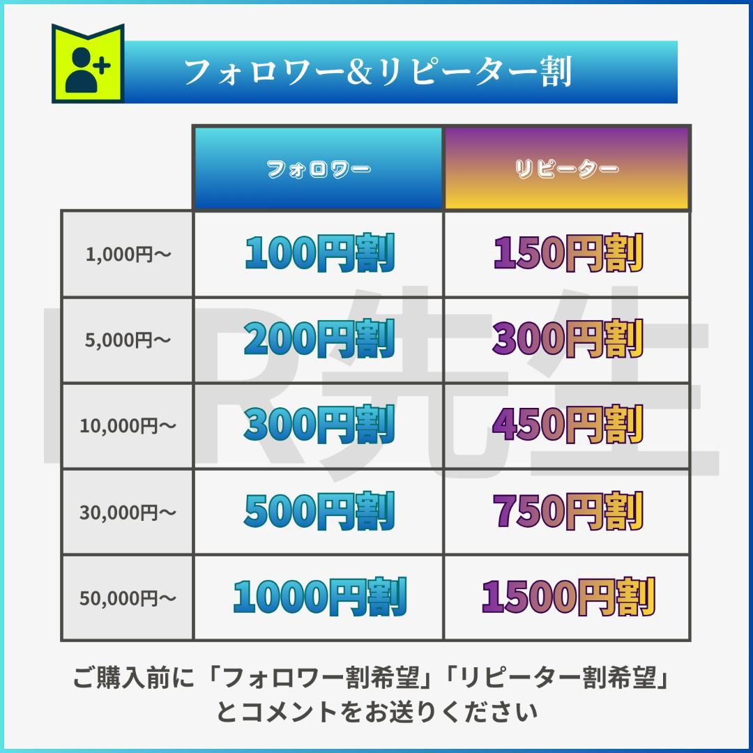 141期ボートレーサー試験完全予想問題第1-2弾［解答・解説付］