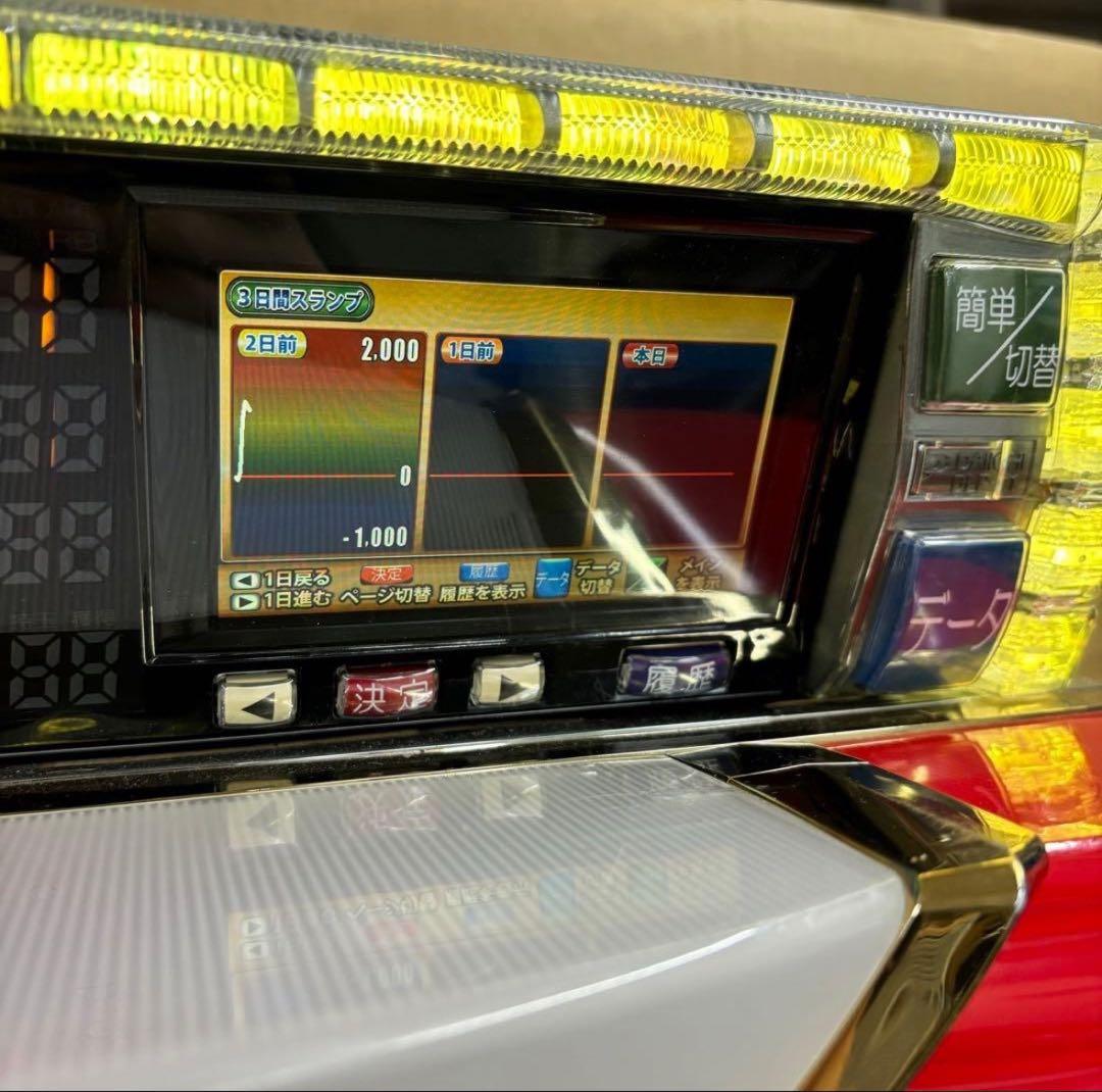 5号機 ガールズ&パンツァー 実機 家庭用フルセット！