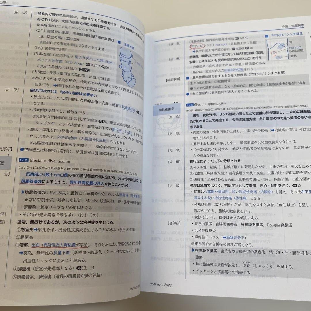 イヤーノートyear note 2026 内科外科編　シリアルナンバー使用済み