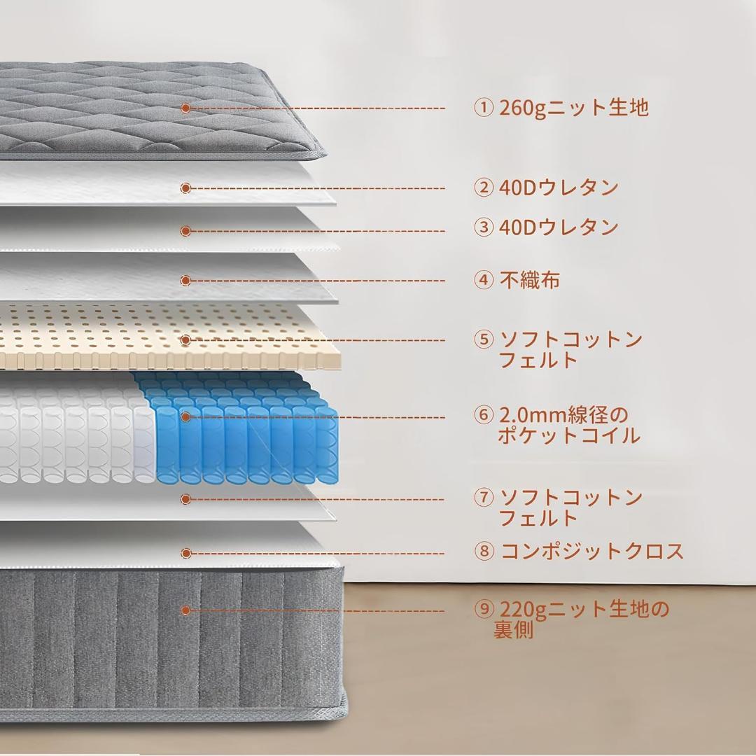マットレス シングル ポケットコイル 厚さ22cm 高反発