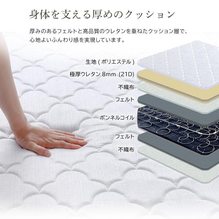 ボンネルコイルマットレス セミダブルサイズ シルバー [7200]