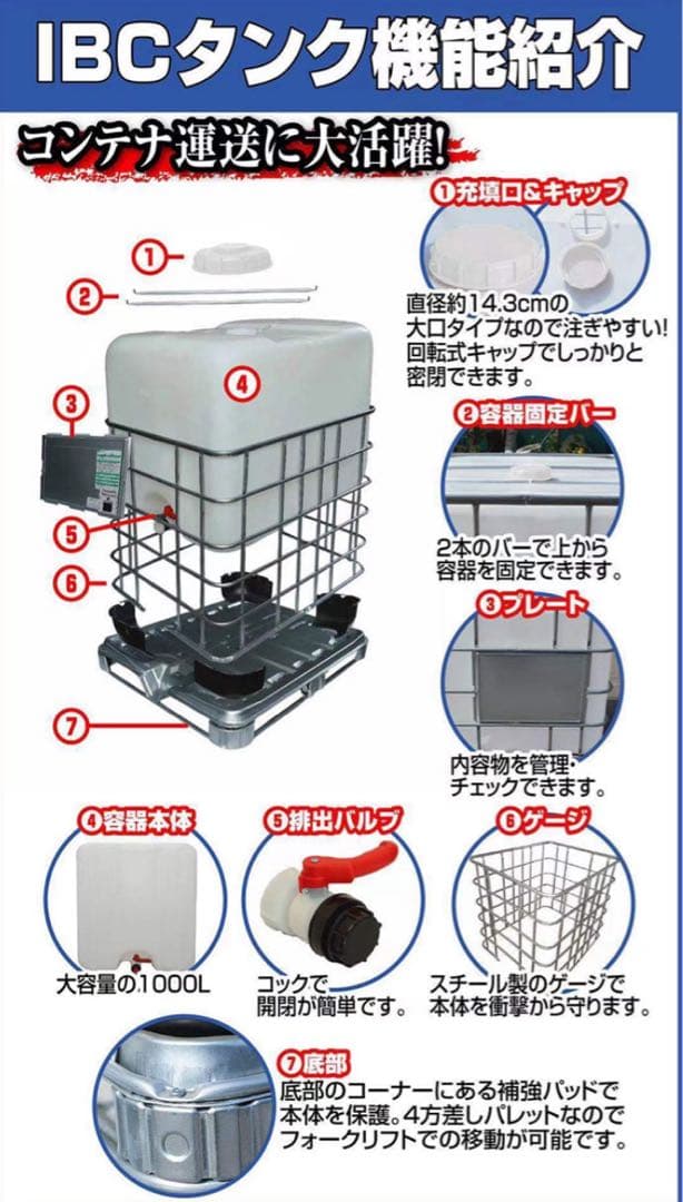 福岡発 美品 IBCタンク1000L水タンク 中古 農業園芸 建築現場 貯水