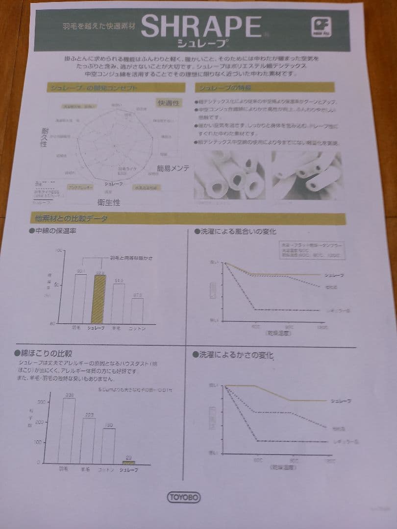 暖 ホテル仕様 大増量 掛布団 シングル 羽毛を越えた素材 清潔 日本製 BL⑦