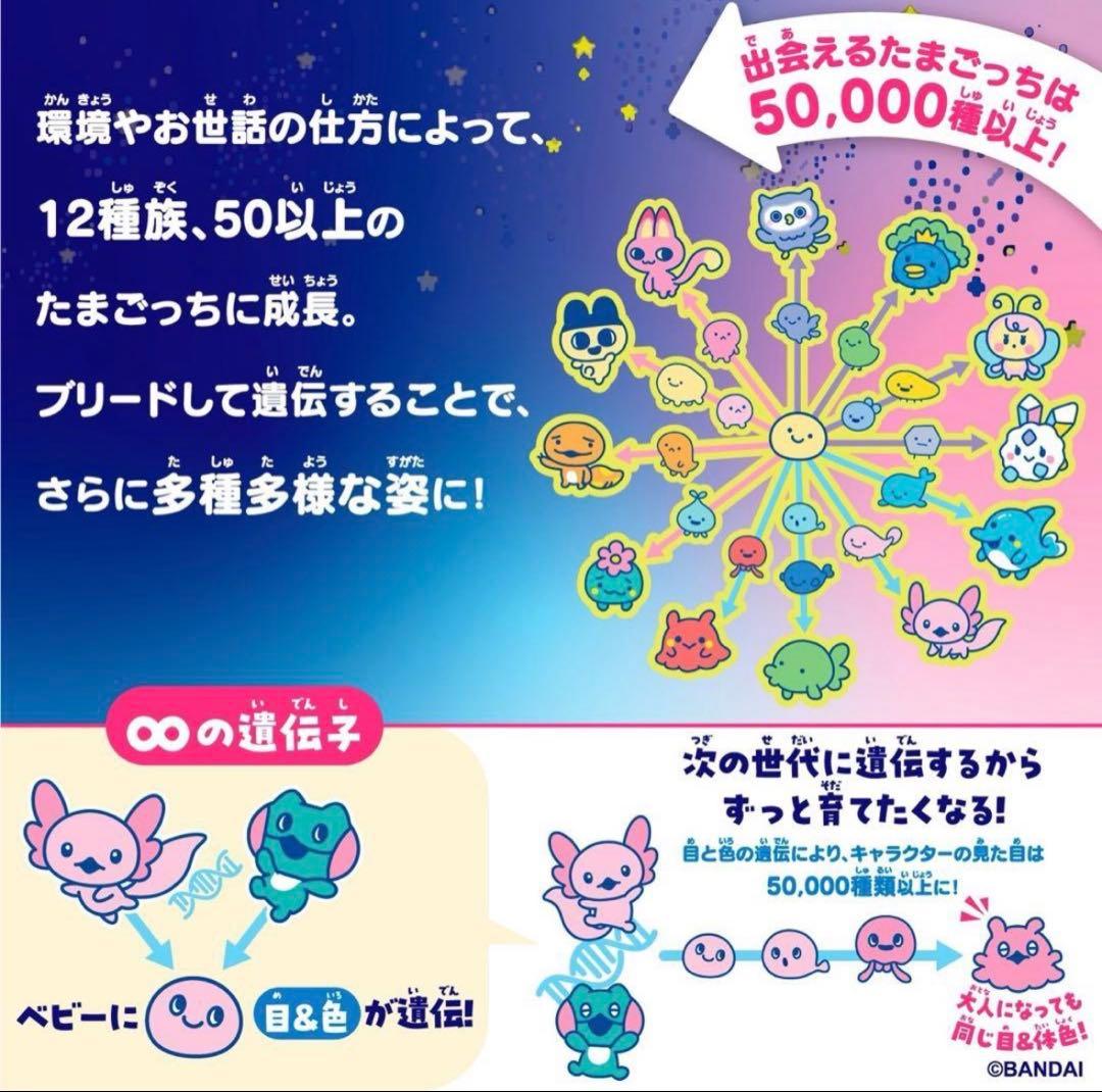 【新品未開封】たまごっちパラダイスBlue Water